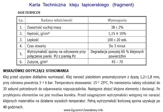 Na podstawie zamieszczonej Karty Technicznej kleju tapicerskiego określ, po 