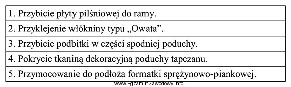 Wskaż prawidłową kolejność wykonywania czynności związanych 