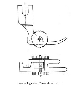 Rysunek przedstawia stopkę do szycia