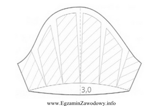 Na rysunku przedstawiono modelowanie form rękawa krótkiego