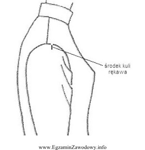 Przyczyną powstania wady występującej w rękawie bluzki 