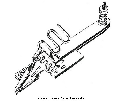 Przyrząd pomocniczy przedstawiony na rysunku można zastosować do 