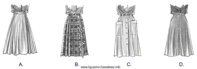 Dla której z przedstawionych spódnic należy zwię