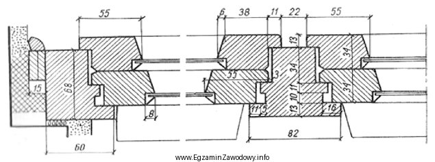 Na podstawie rysunku okna określ wymiary przekroju słupka 