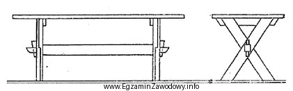 Jaki rodzaj konstrukcji zastosowano przy wykonaniu przedstawionego stołu?