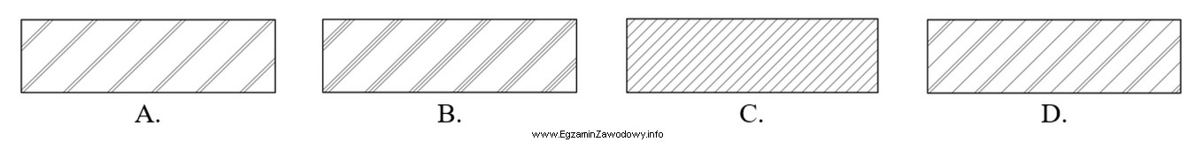 Na którym rysunku przedstawiono oznaczenie graficzne przekroju płyty 