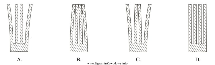 Na którym rysunku pokazano kształt próbki wideł