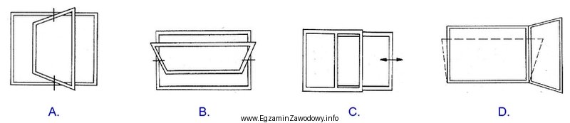 Na którym rysunku przedstawiono schemat okna przesuwanego?