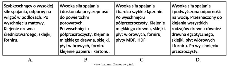 Do sklejenia elementów na szerokość z drewna egzotycznego 