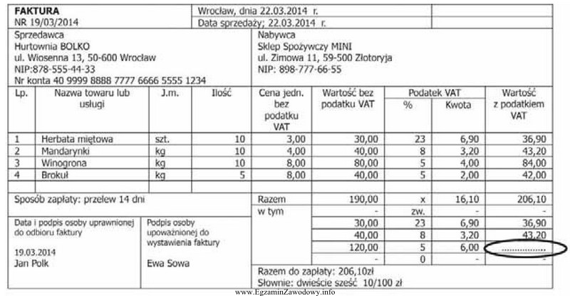 Która kwota powinna być wpisana w zaznaczonym na fakturze 