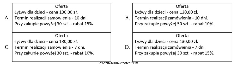 Która z przedstawionych ofert jest najkorzystniejsza dla właś