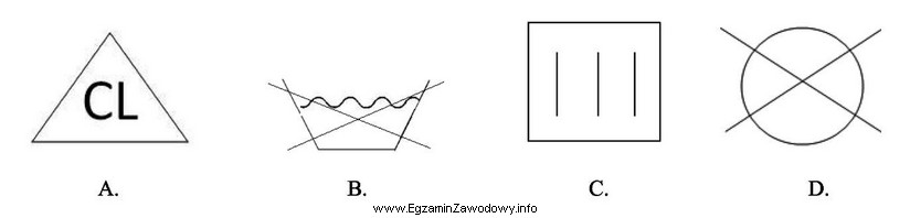 Bluzka <u><strong>nie może być</strong></u> czyszczona 