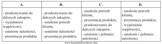 Na podstawie danych w tabeli określ, w którym 