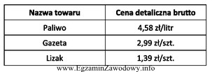 Klient kupił następujące towary: 1 gazetę, 4 lizaki, 50 litrów 