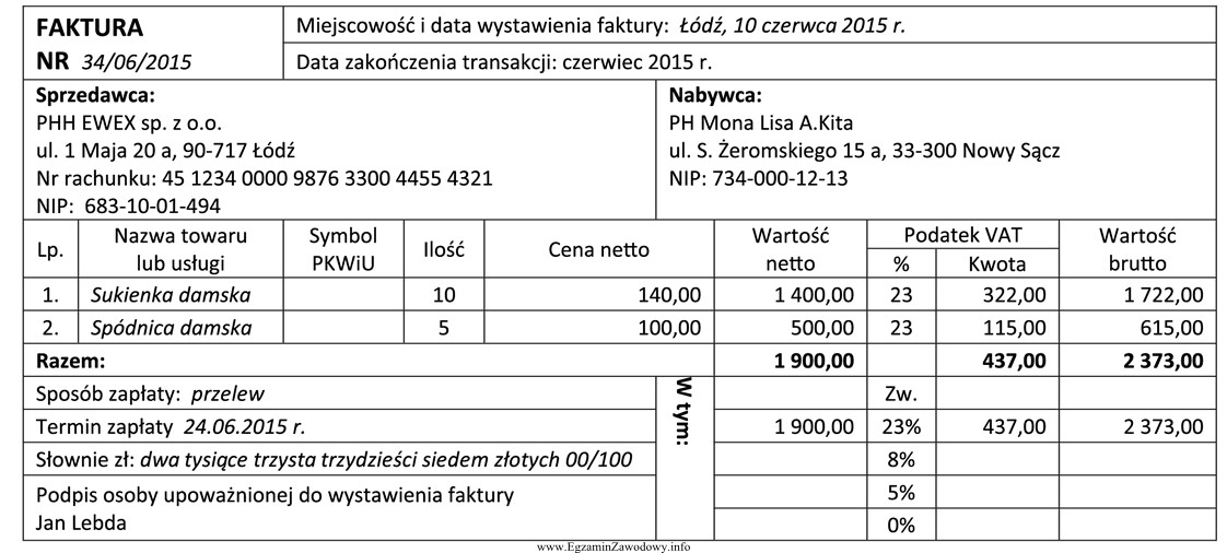 Którą pozycję faktury sprzedawca wypełnił błędnie?