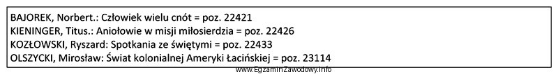 W której części kompozycji bibliografii powinny zostać 