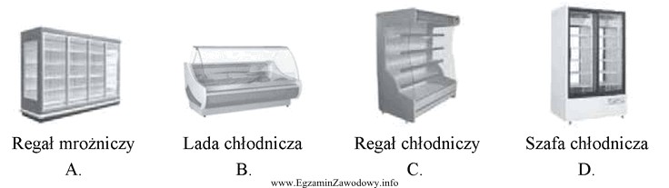 W którym, z przedstawionych na rysunkach, urządzeniu sklepowym 