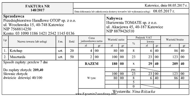 Którą kwotę należy wpisać w pozycji Do wypł