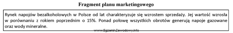 Z której części planu marketingowego pochodzi fragment 