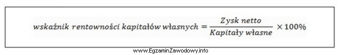 Wskaż prawidłową interpretację wskaźnika rentowności kapitałów 