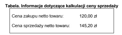 Na podstawie informacji dotyczącej kalkulacji ceny sprzedaży ustal 