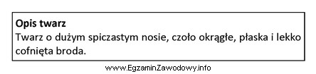 Opis dotyczy profilu twarzy o kształcie