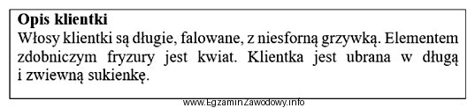 Zamieszczony opis dotyczy klientki, która jest reprezentantką stylu