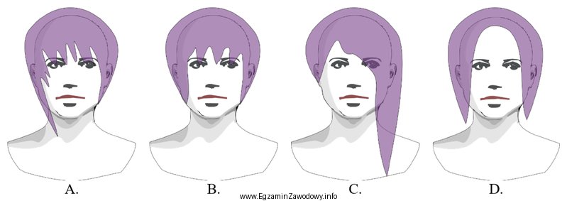 Która fryzura będzie niekorzystna dla osoby o wą
