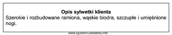 Zamieszczony opis dotyczy sylwetki męskiej typu