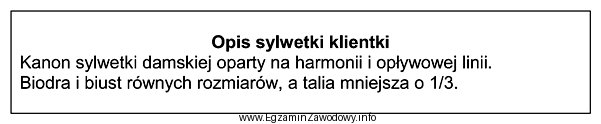 Przedstawiony opis dotyczy klientki o kształcie sylwetki typu