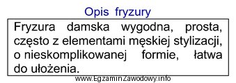 Przedstawiony opis dotyczy fryzury w stylu