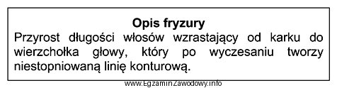 Zamieszczony opis dotyczy fryzury damskiej, która ma formę