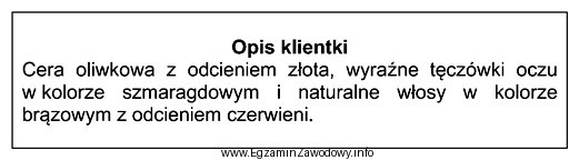 Przedstawiony opis dotyczy klientki o typie kolorystycznym