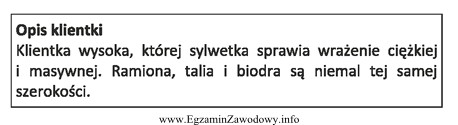 Opis dotyczy klientki o kształcie sylwetki typu