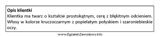 Zamieszczony opis dotyczy klientki reprezentującej kolorystyczny typ urody