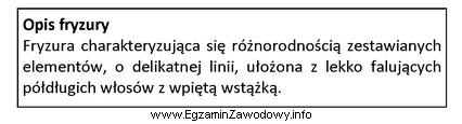 Fryzura, której dotyczy zamieszczony opis, została zaprojektowana w 