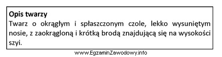 Zamieszczony opis dotyczy charakterystycznych cech twarzy o profilu