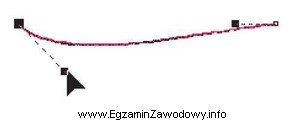 Podczas edycji kształtu, pokazanej na rysunku krzywej Beziera, punkty 