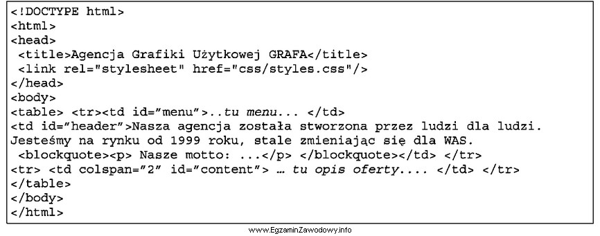 Dlaczego zamieszczony kod jest niezgodny z XHTML 1.1?