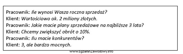 Który etap rozmowy sprzedażowej prezentuje załączony 