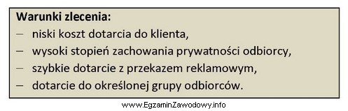 Które narzędzie marketingu internetowego powinna wykorzystać agencja reklamowa, 