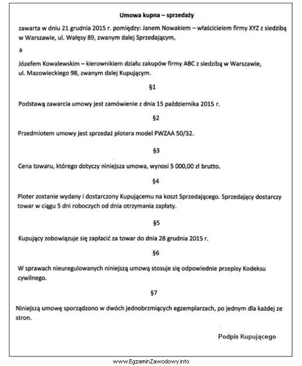 Którego obowiązkowego składnika brakuje w załą