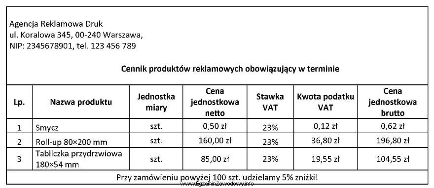 Który rodzaj rabatu uwzględniono w zamieszczonym cenniku ?