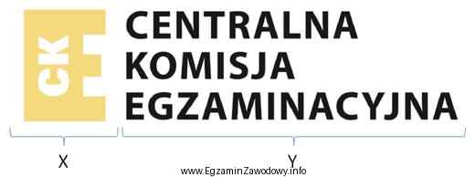 Który zestaw odpowiedzi charakteryzuje budowę zamieszczonego logo?