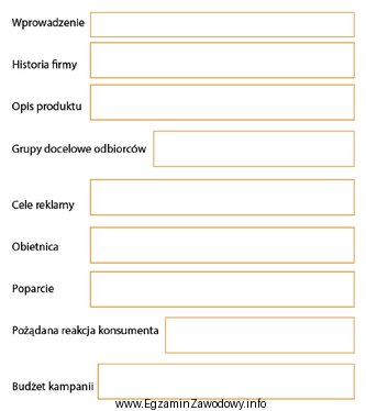 Zamieszczony fragment formularza dokumentu to część