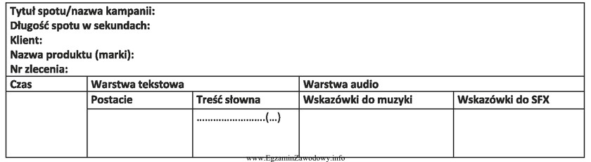 Który dokument tworzony jest na formularzu pokazanym na rysunku?