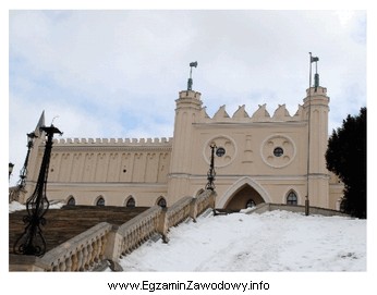 Jaki rodzaj perspektywy zastosowano podczas wykonywania załączonej fotografii?