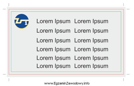 Które obszary zaznaczono na rysunku czerwoną i zieloną linią?