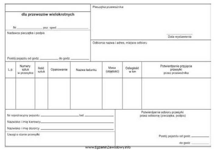 Przedstawionym dokumentem jest