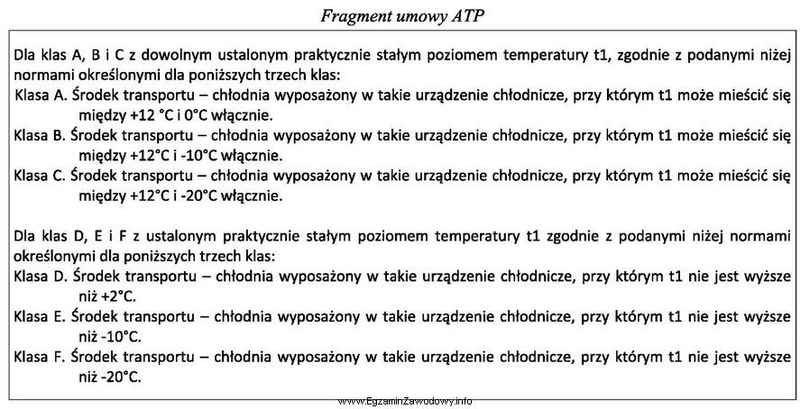 Wskaż klasy środków transportu, w których moż